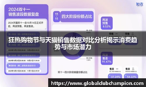世预赛2025