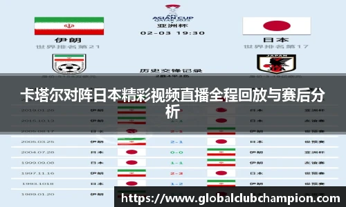 世预赛2025