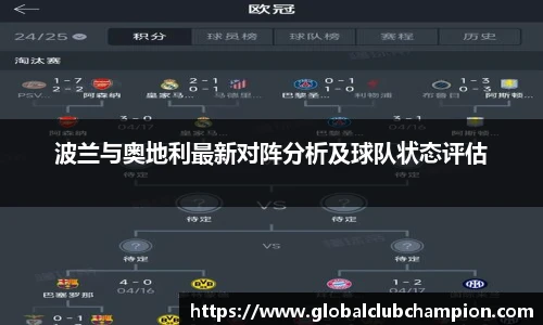 世预赛2025