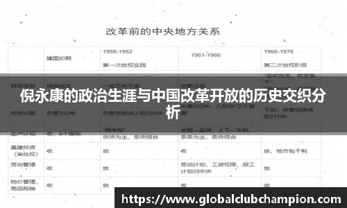 世预赛2025